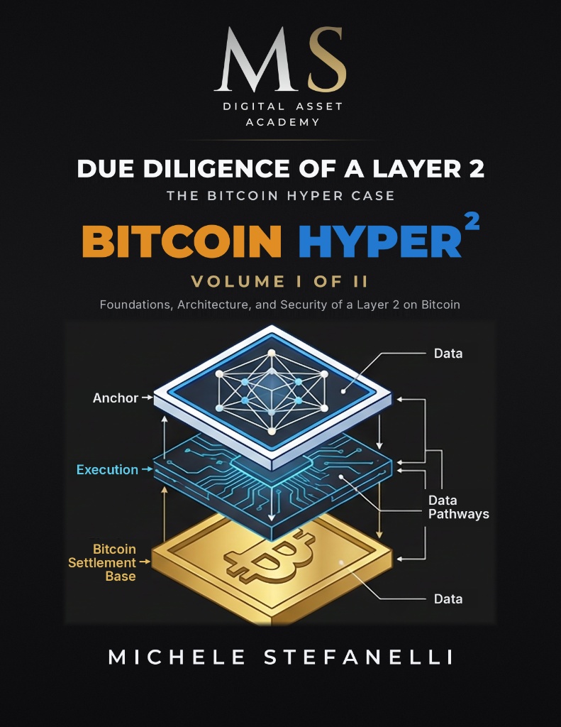 Naslovnica dela &laquo;Due Diligence of a Layer 2 – The Bitcoin Hyper Case, zvezek I&raquo;, avtor Michele Stefanelli