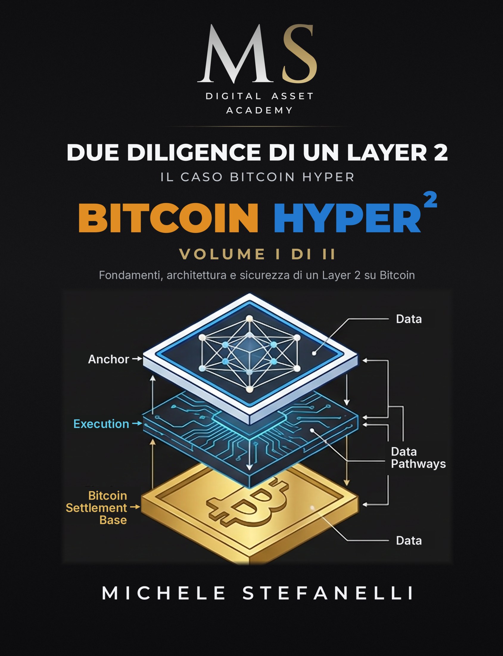 Due Diligence of a Layer 2 – The Bitcoin Hyper Case, Volume I — Michele Stefanelli